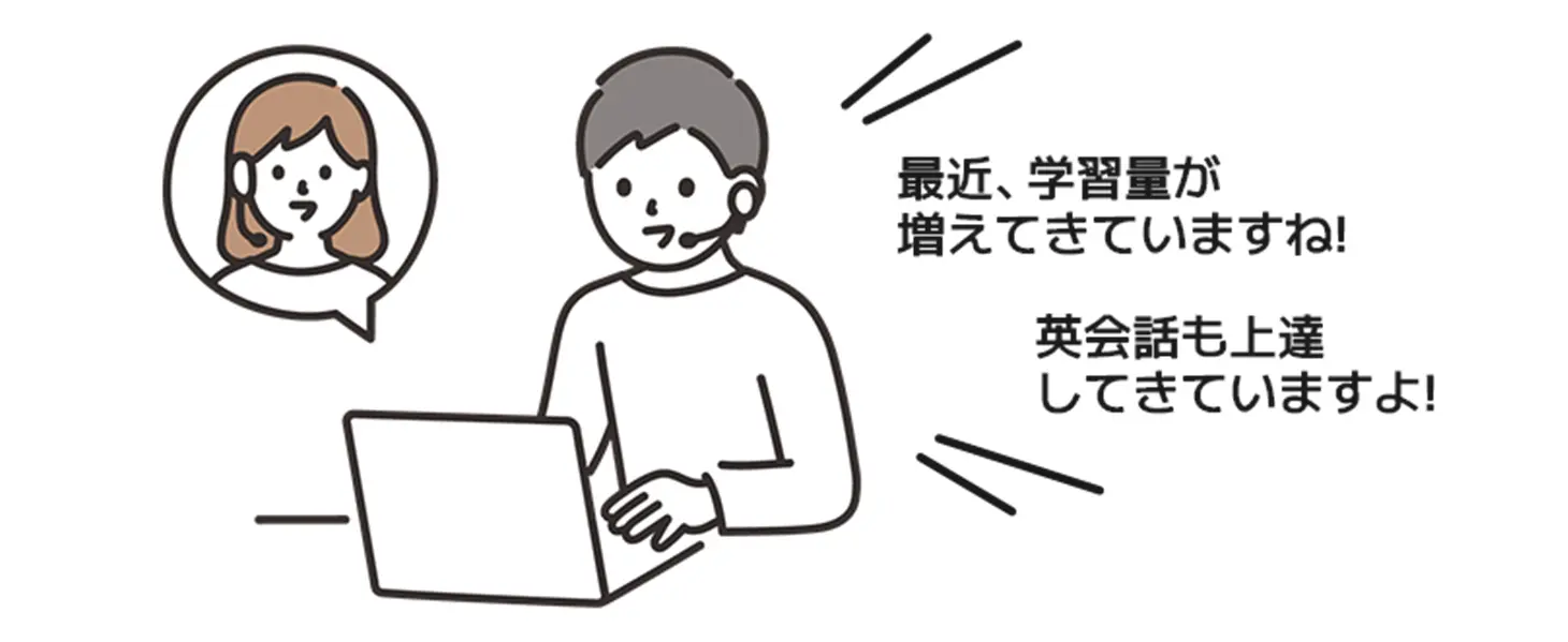最近、学習量が増えてきていますね! 英会話も上達してきていますよ!