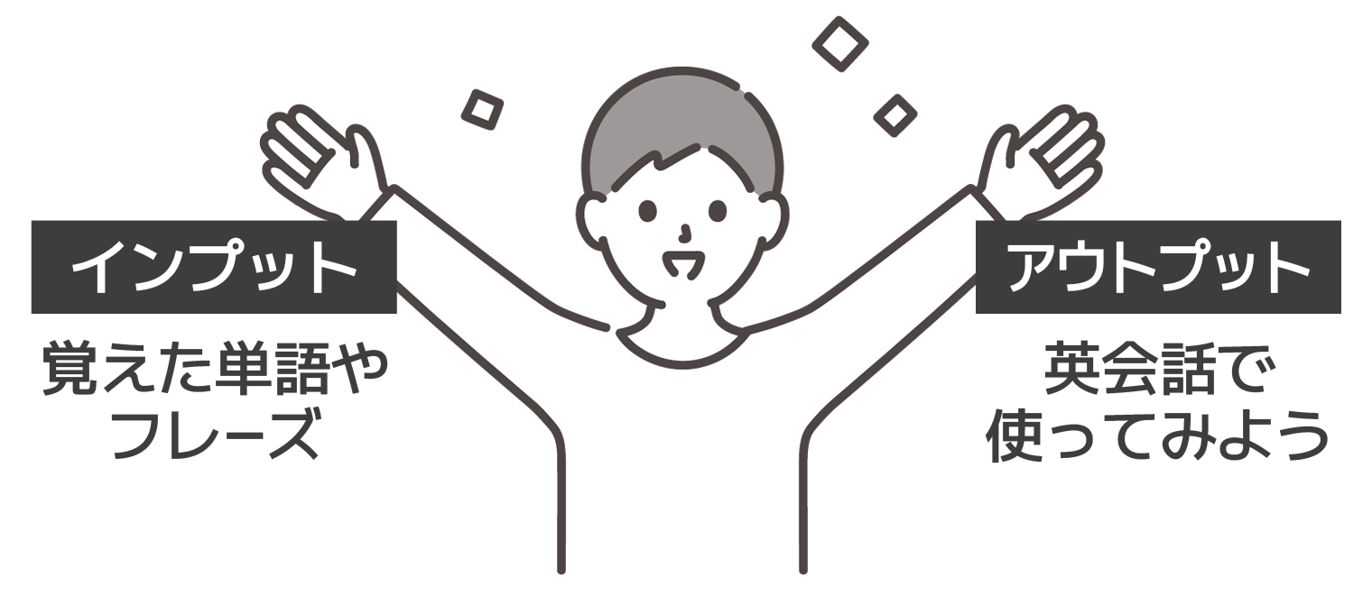インプット 覚えた単語やフレーズ アウトプット 英会話で使ってみよう