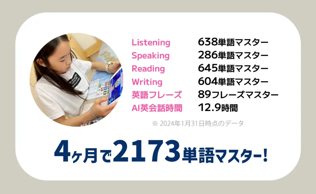 4ヶ月で2173単語マスター!