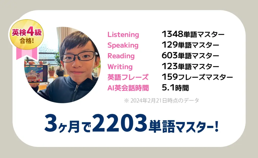 3ヶ月で2203単語マスター