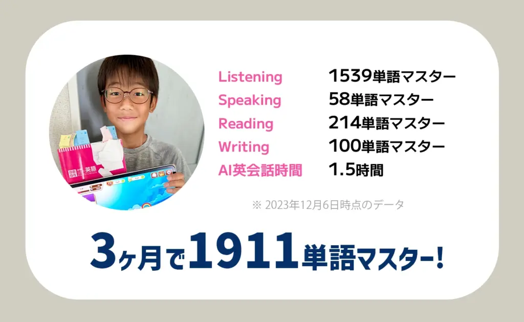 3ヶ月で1911単語マスター!