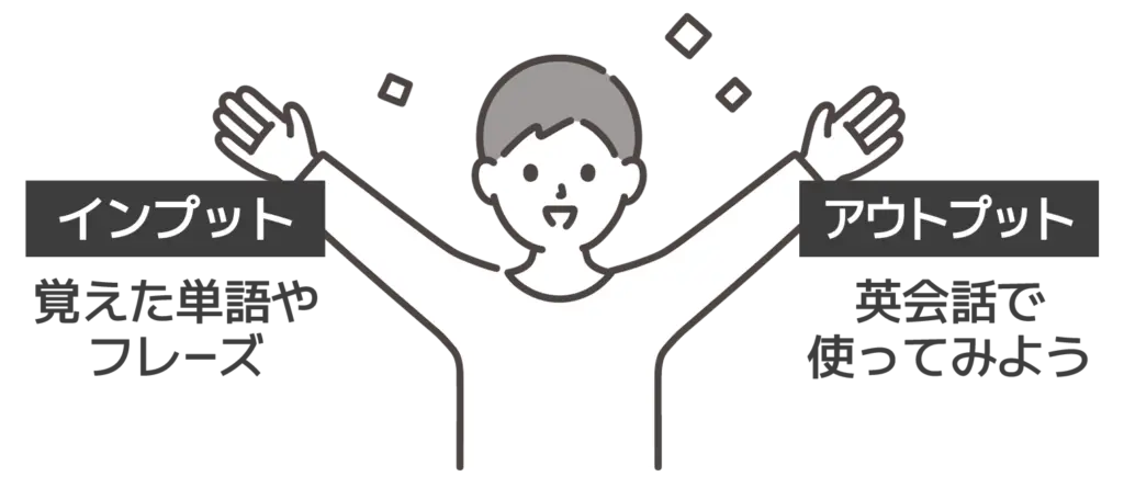 インプット 覚えた単語やフレーズ アウトプット 英会話で使ってみよう
