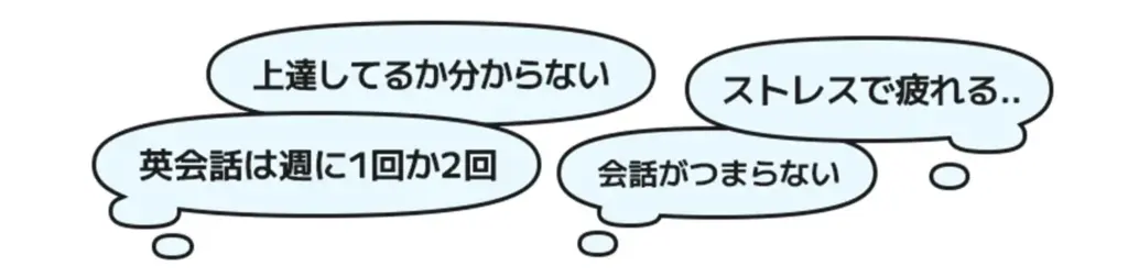 英会話は週に1回か2回 上達しているか分からない 会話がつまらない ストレスで疲れる…