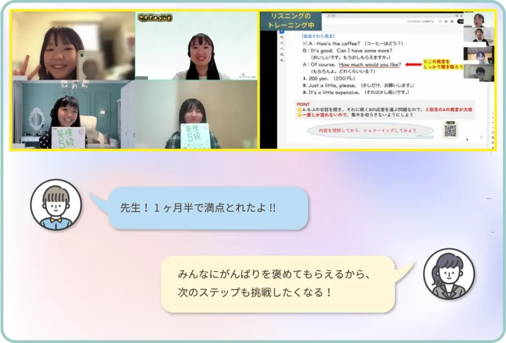 授業の様子 先生! 1ヶ月半で満点とれたよ!! みんなにがんばりを褒めてもらえるから、次のステップも挑戦したくなる!