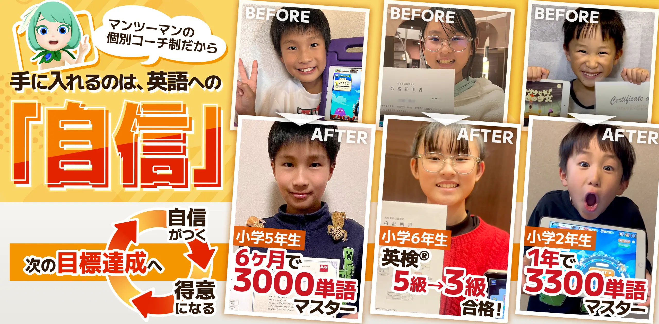 マグナメソッド